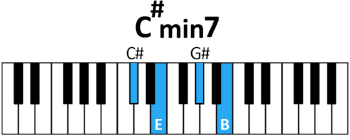 draw 2 - C# minor7 Chord